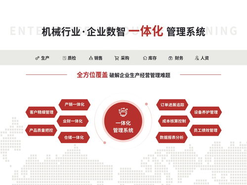 智邦國際 賦能多組織智能工廠，以集成化連接服務(wù)驅(qū)動自適應(yīng)生態(tài)